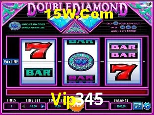 Security Systems Vip345